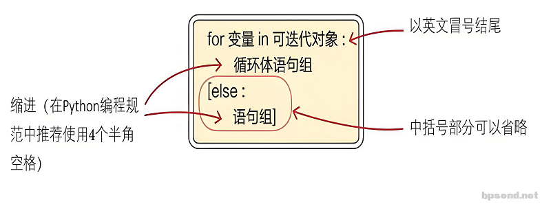 image-20250309191628820.png image-20250309191628820.png