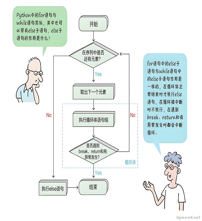image-20250309191646757.png image-20250309191646757.png