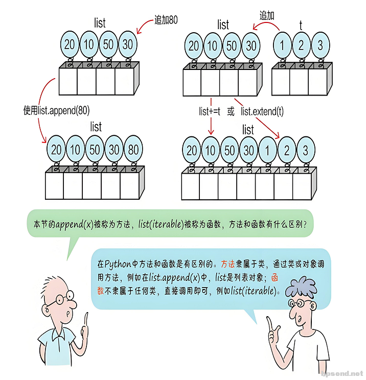 image-20250309191833210.png image-20250309191833210.png