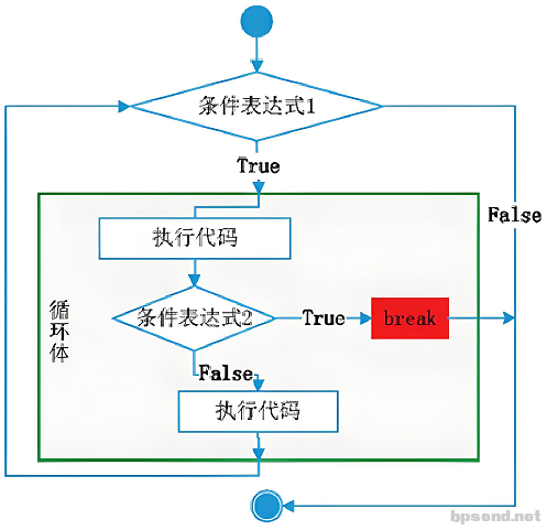 image-20250329135204456.png