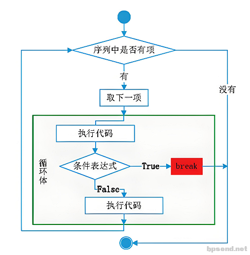 image-20250329135506347.png