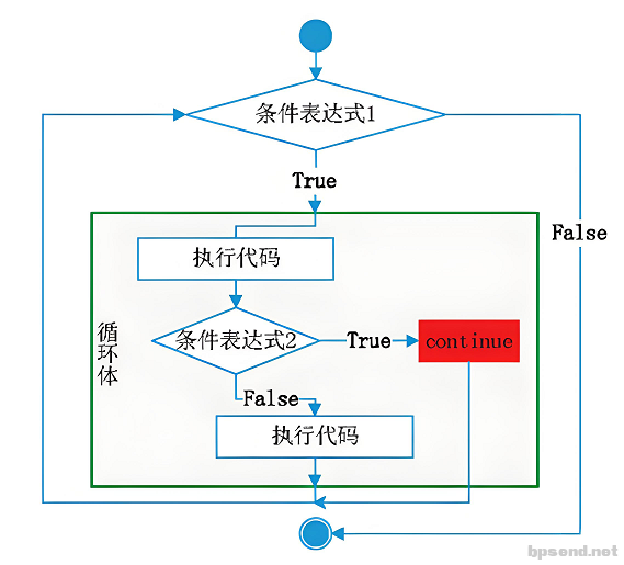 image-20250329135604024.png