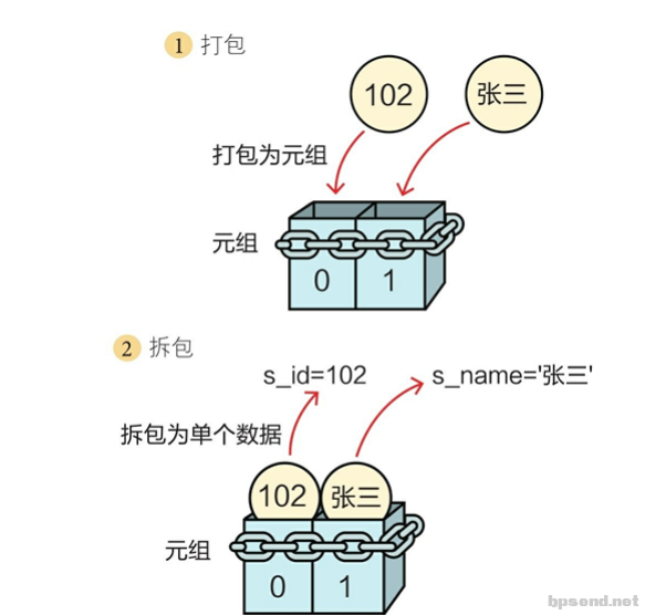 image-20250329140600039.png